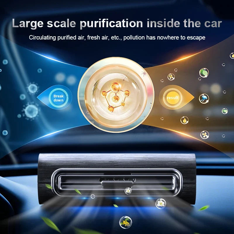 Solar Car Air Purifier