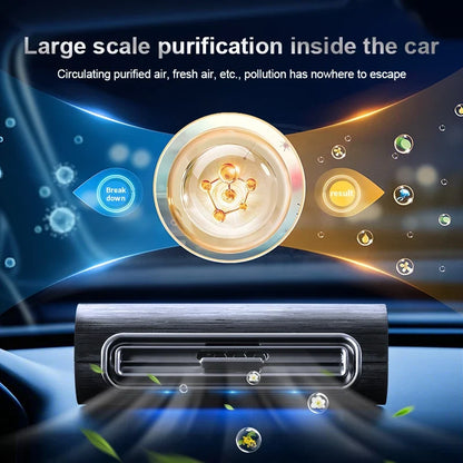 Solar Car Air Purifier
